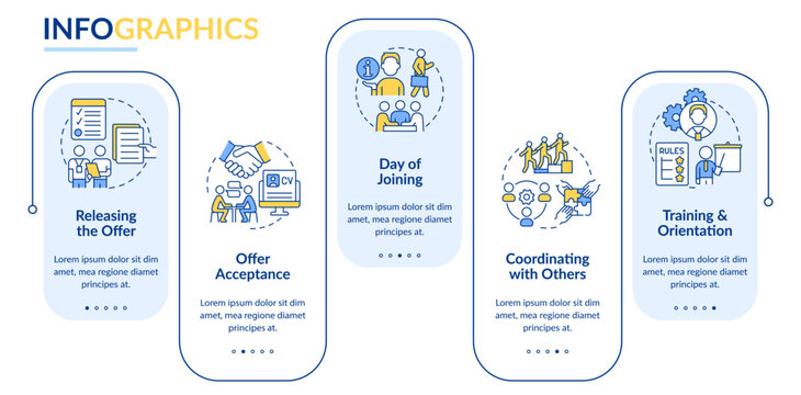 Onboarding process rectangle infographic template. Employment. Data visualization with 5 steps. Editable timeline info chart. Workflow layout with line icons. Lato-Bold, Regular fonts used