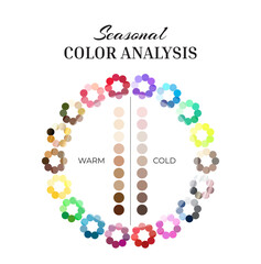 Seasonal Color Analysis Wheel Palette with Cold and Warm Colors and Skin Swatches
