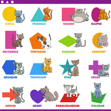 basic geometric shapes with comic cats characters set