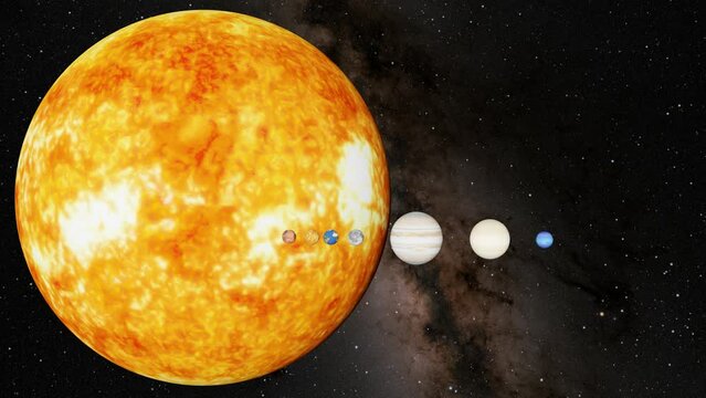 Solar System - Universe -Earth , Moon , Etc.