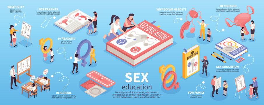 Isometric Sex Education Infographics