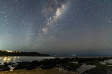 Milky Way Starlit Night Sky