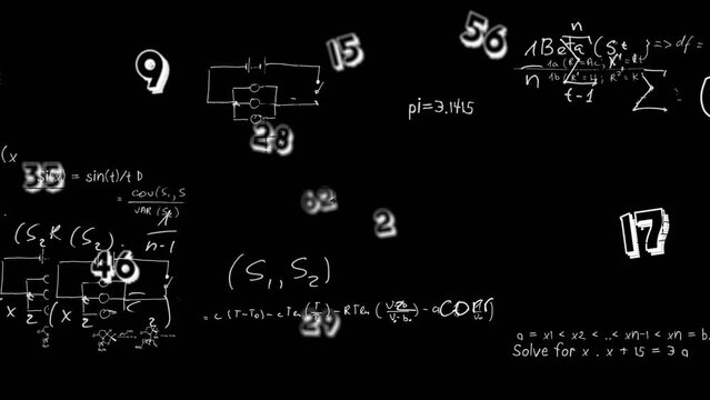 Animation of math formulas and numbers on black background