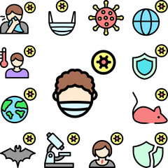 Man, medical mask, coronavirus icon in a collection with other items