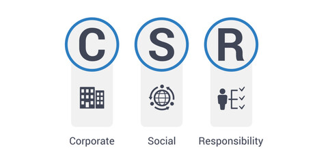 CSR vector infographic illustration acronym concept of corporate, social and responsibility with icons - obrazy, fototapety, plakaty