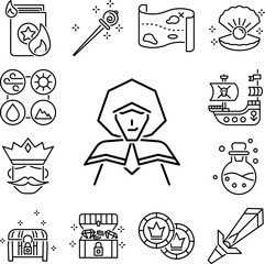 Wizard icon in a collection with other items