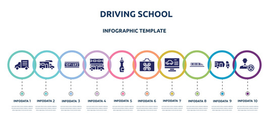 driving school concept infographic design template. included mini truck, rv, license plate, double decker, insect repellent, drone case, computer test, hyperloop, instructor icons and 10 option or
