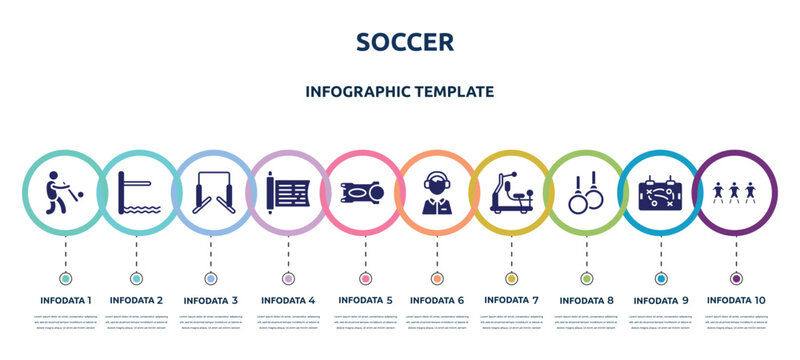 soccer concept infographic design template. included batter, diving board, horizontal bars, sacred scriptures, stem, sport commentor, gym station, gymnastic rings, football team icons and 10 option