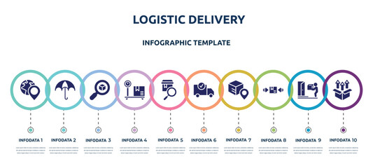 logistic delivery concept infographic design template. included worldwide pin, wet protect, delivery search, box on delivery scale, checking, check, track package, use clamps, unpacking icons and 10