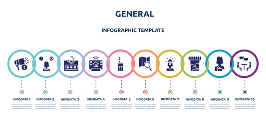 general concept infographic design template. included marketing budget, social media specialist, password phishing, smart home hub, laser measurement, map search, team leader, urine test, job