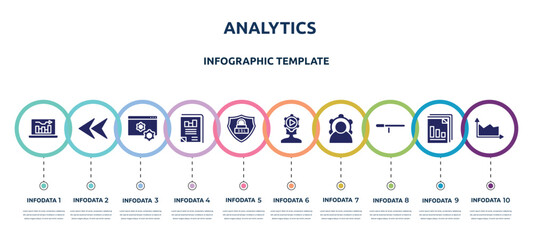 analytics concept infographic design template. included on, left arrow head, web management, business journal, ssl, behavior, power, baton stick, area chart icons and 10 option or steps.