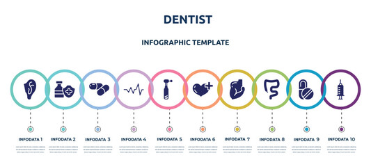dentist concept infographic design template. included ear, immunity drugs, medicine capsule, cardiac graphic, dentists drill tool, heart with a plus, muscular arm, large intestine, anesthesia
