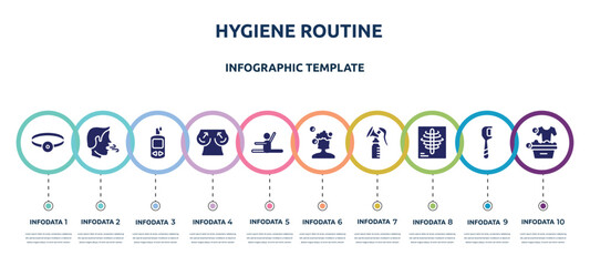 hygiene routine concept infographic design template. included head mirror, breath, glucometer, boobs, stretch, hair wash, breast pump, x rays, washing clothes icons and 10 option or steps.
