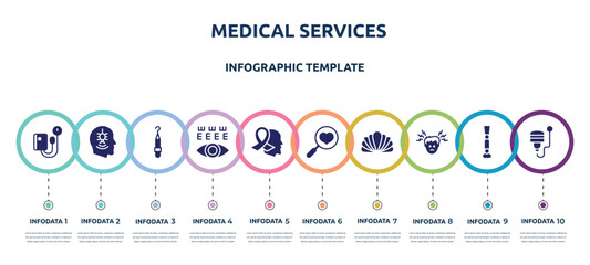 medical services concept infographic design template. included sphygmomanometer, phobia, periodontal scaler, eye test, hope, health check, mollusc, headache, ultrasound icons and 10 option or steps.