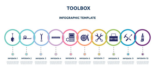 toolbox concept infographic design template. included gardening palette, open scale, repair wrench, school ruler, mathematics, tyre, double wrench, lunchbox, carpenter cutter icons and 10 option or