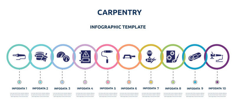carpentry concept infographic design template. included soldering, varnish, oil gauge, electrical panel, painted, fretsaw, plumber, decoupage, polisher icons and 10 option or steps.