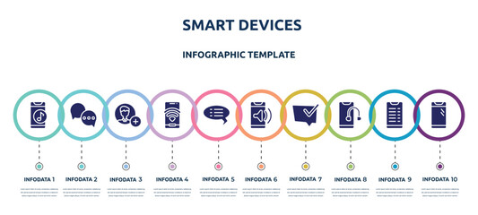 smart devices concept infographic design template. included phone with music player, round chat bubbles, add contact, wireless, black speech bubble, telephone volume, speech bubble with check,
