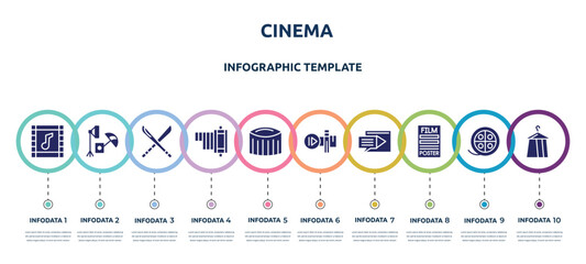 cinema concept infographic design template. included soundtrack, studio, hete, negative film, zoetrope, slow motion, subtitle, film poster, dressing room icons and 10 option or steps.