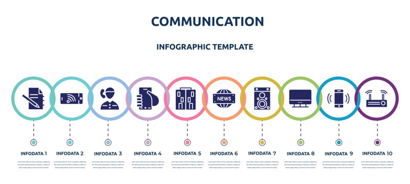 communication concept infographic design template. included paper note, cellphone with wifi, boy talking by phone, hand graving smartphone, offices, news report, speaker box, computer monitor, modem
