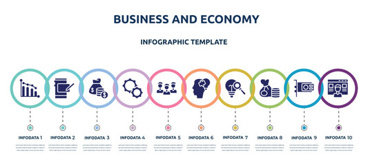 business and economy concept infographic design template. included low performance, digital, fund, optimization, intuitive, creative mind, finding, rich, seo and web icons and 10 option or steps.