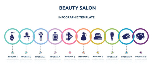 beauty salon concept infographic design template. included liquid soap, mirrored vanity desk, electric shaver for women, french perfume bottle, hair clamp, french perfume, hair gel, cream tube,