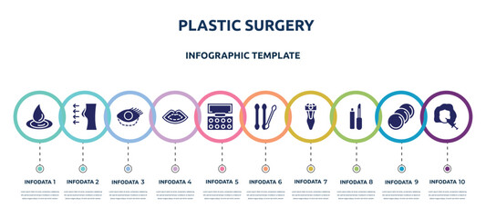 plastic surgery concept infographic design template. included waterdrop, breast enlargement, blepharoplasty, lip, eyeshadow, cotton swab, electric shaver, lip matt, mesotherapy icons and 10 option