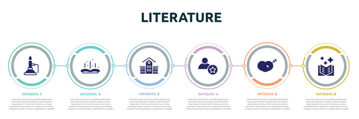 literature concept infographic design template. included bunsen burner, tale, kindergarten, novice, treason, book of fairy tales icons and 6 option or steps.