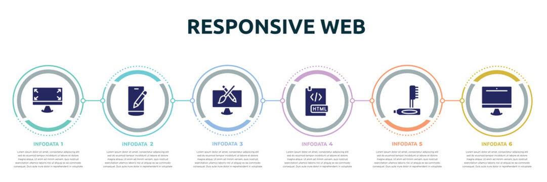 responsive web concept infographic design template. included expand corners, edit smartphone, pencil and brush crossed, html document, teeth cleaning, pc equipment icons and 6 option or steps.