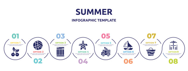 summer concept infographic design template. included cherries, beach volleyball, air mattress, sea turtle, ice cream van, yatch boat, beach bag, terrace icons and 8 option or steps.