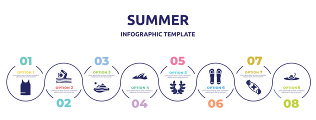 summer concept infographic design template. included sleeveless, swimming person, lake, ocean, wreath, pair of flip flops, solstice, summer hat icons and 8 option or steps.