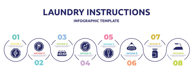 laundry instructions concept infographic design template. included school zone, p inside a circle, ferry carrying cars, throw to the bin, caution, hanging, pills jar, iron low icons and 8 option or