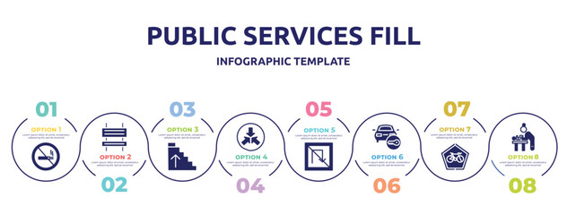 Fototapeta na wymiar public services fill concept infographic design template. included forbidden smoking, rectangle and arrow, ascending stairs, converging, no turn, locked car, ecological bicycle transport, baby