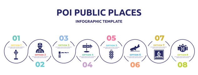 poi public places concept infographic design template. included traffic, parking worker, parking barrier, one way street, semaphore traffic lights, landing, pedestrian crossing, square hotel icons