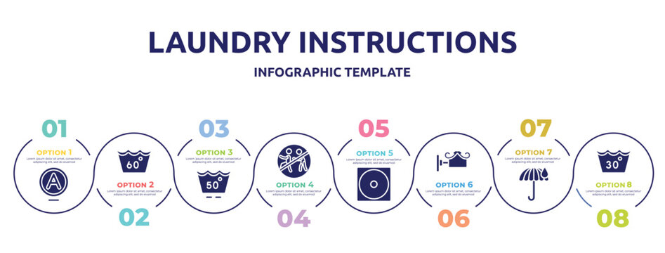laundry instructions concept infographic design template. included any solvent with advice, 60 degree laundry, 50 degrees minium agitation, chasing prohibited, dry low heat, decorative, rain