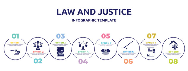 law and justice concept infographic design template. included veredict, law balance, law book, justice scale, police cap, baton, policy, real estate icons and 8 option or steps.