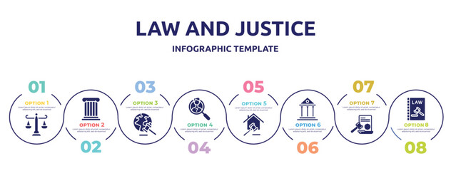 law and justice concept infographic design template. included adminstrative law, roman law, diploy, investigation, property and finance, court, paper, constitutional icons and 8 option or steps.