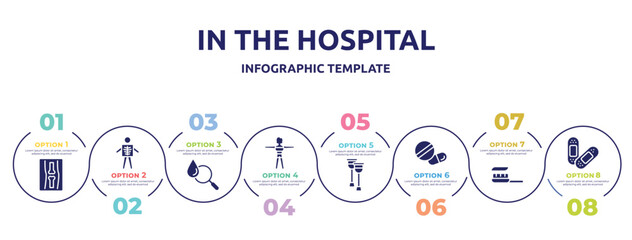 in the hospital concept infographic design template. included x ray of bones, , blood analysis, female body, health crutches, medical pill, brush with tooth paste, sticking plaster icons and 8