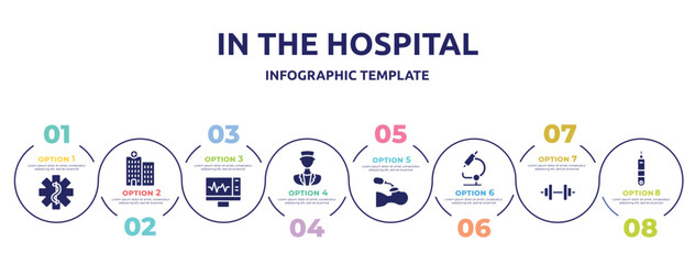 in the hospital concept infographic design template. included star of life, hospital, electrocardiogram on screen, medical doctor, brea, microscope tool, weight, health thermometer icons and 8