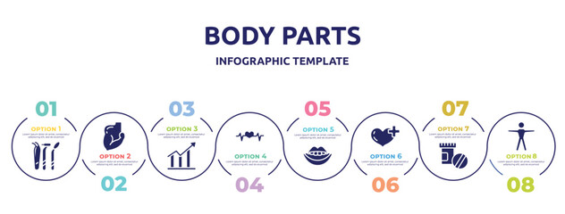 Obraz premium body parts concept infographic design template. included dentist tools, muscular arm, increasing bargraph, pulse, smiling mouth showing teeth, heart with a plus, phareutical drugs, human body