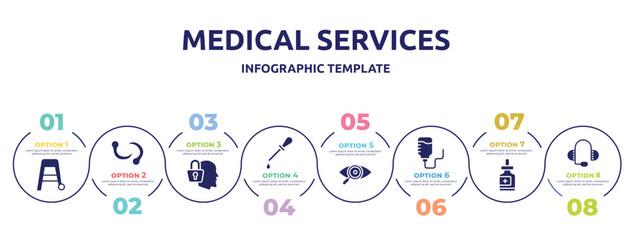 medical services concept infographic design template. included walker, leech, secret, ear dropper, eye exam, iv bag, fluid, medical support icons and 8 option or steps.