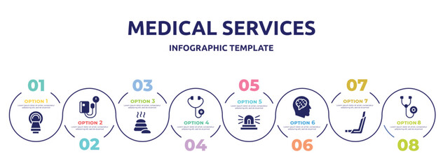 Fototapeta premium medical services concept infographic design template. included tomography, sphygmomanometer, lithotherapie, diage, ambulance lights, neurology, inhalator, phonendoscope icons and 8 option or steps.