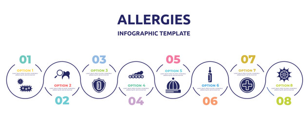 allergies concept infographic design template. included bacterium, dental checkup, immunity, soy, baby hat, ampoule, red cross, pollen icons and 8 option or steps.