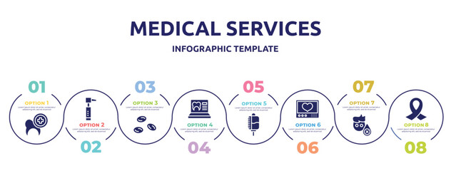 Fototapeta premium medical services concept infographic design template. included dental care, otoscope, blood cells, orthopantomogram, drop counter, heart rate monitor, sleep deprivation, funeral icons and 8 option