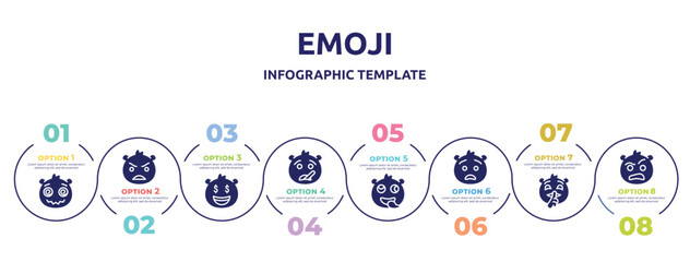 emoji concept infographic design template. included hypnotized emoji, angry emoji, rich ill stupid anguished quiet sceptic icons and 8 option or steps.