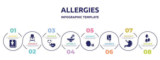 allergies concept infographic design template. included childrens stories, baby chair, medical checkup, alternative medicine, sneeze, blood bag, stoh, sesame icons and 8 option or steps.
