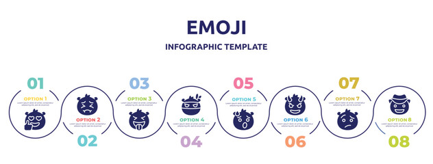 emoji concept infographic design template. included emoji emoji, pensive tongue ninja exhausted smiling with horns confused cowboy hat icons and 8 option or steps.