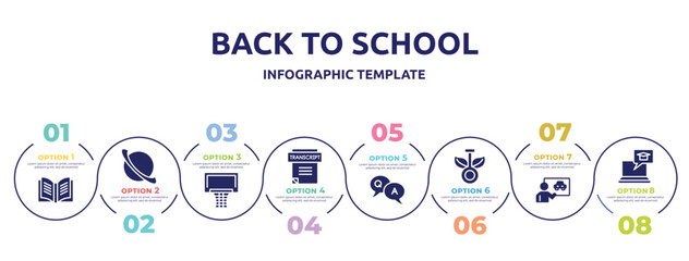 back to school concept infographic design template. included yearbook, saturn, basketball equipment, transcript, qa, chlorophyll, driving lessons, elearning icons and 8 option or steps.