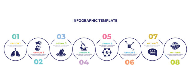 concept infographic design template. included pneumonia, handwash, waterdrop, microscope, isolation, spread, group, wuhan icons and 8 option or steps.