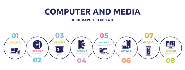 computer and media concept infographic design template. included phone tablet and laptop, charging circle, statistics presentation, phone code, pc search, turning phone, cracked screen, laptop with