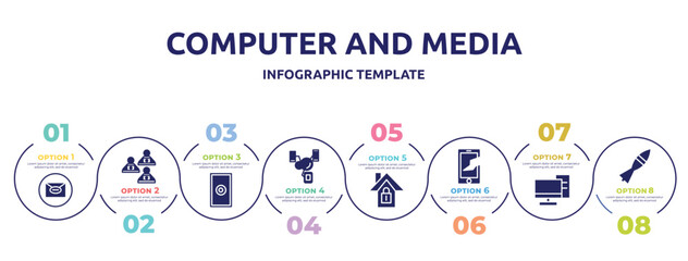 computer and media concept infographic design template. included mail, computer workers team, grip, synchronized devices, home lock, broken sreen, server from client, missile war weapon icons and 8